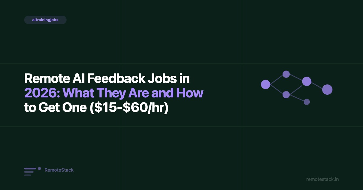 Remote AI Feedback Jobs in 2026: What They Are and How to Get One ($15-$60/hr)