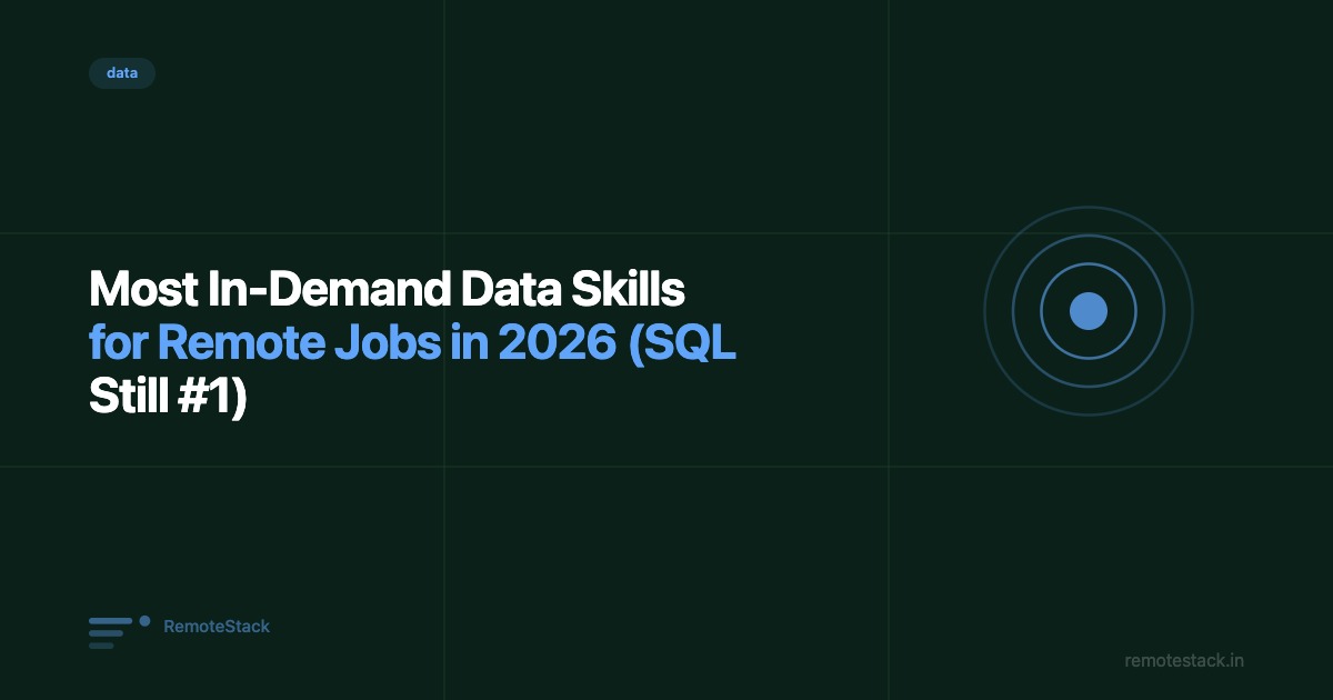 Most In-Demand Data Skills for Remote Jobs in 2026 (SQL Still #1)