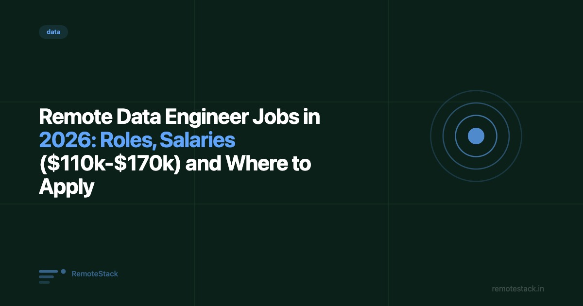 Remote Data Engineer Jobs in 2026: Roles, Salaries ($110k-$170k) and Where to Apply