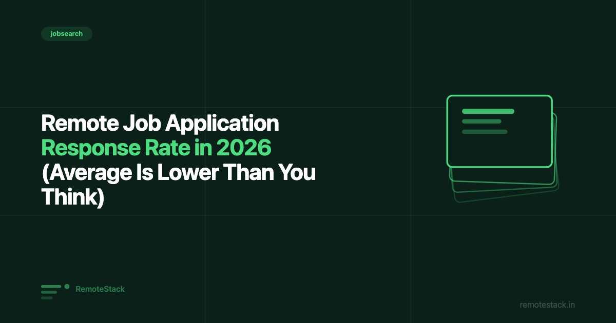 Remote Job Application Response Rate in 2026 (Average Is Lower Than You Think)