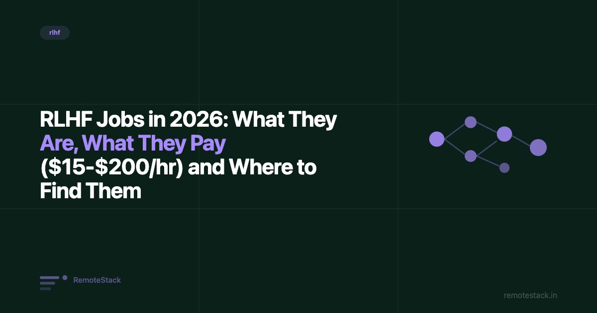 RLHF Jobs in 2026: What They Are, What They Pay ($15-$200/hr) and Where to Find Them